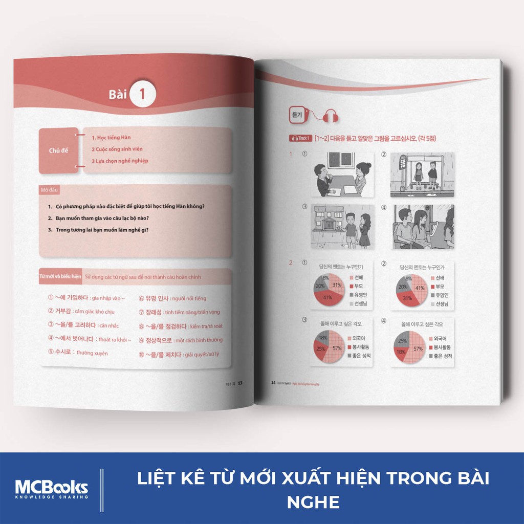 Sách - Luyện Nghe - Nói Tiếng Hàn Trung Cấp- Luyện Thi Topik II -Kèm App Học Online