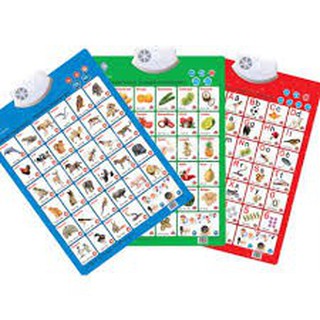 BẢNG CHỮ CÁI VÀ SỐ PHÁT ÂM TIẾNG VIỆT -Rẻ nhất