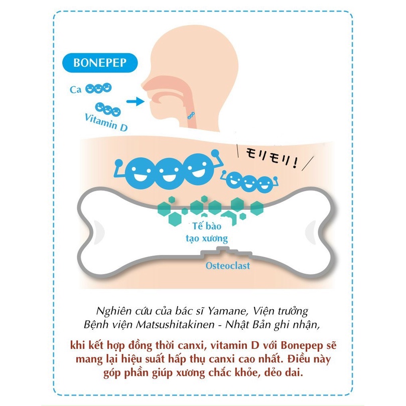 (Thùng 24 hộp) Sữa nước PORO hàn tăng cao cho bé 150ml