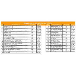 TIVI OLED SONY 65A9F 65INCH