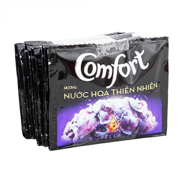 Nước Xả Vải Comfort day 10 gói Hương Bella