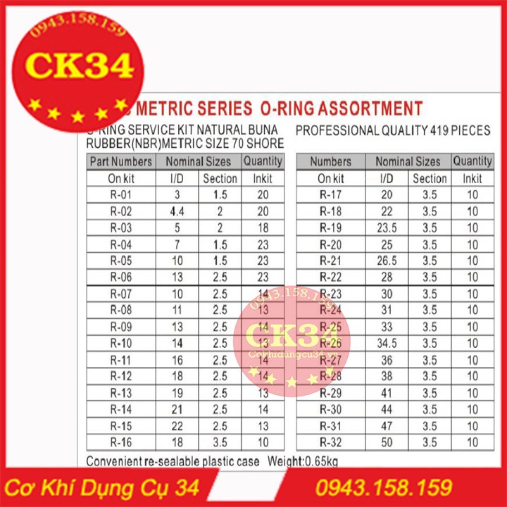 Hộp gioăng sim cao su thay thế chịu dầu NBR chịu nhiệt 419PC