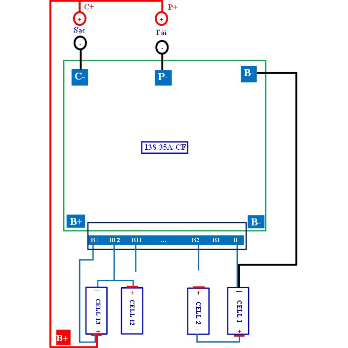 Mạch 13S 48V 45A, sạc và bảo vệ cell Li-ion 3.7V.