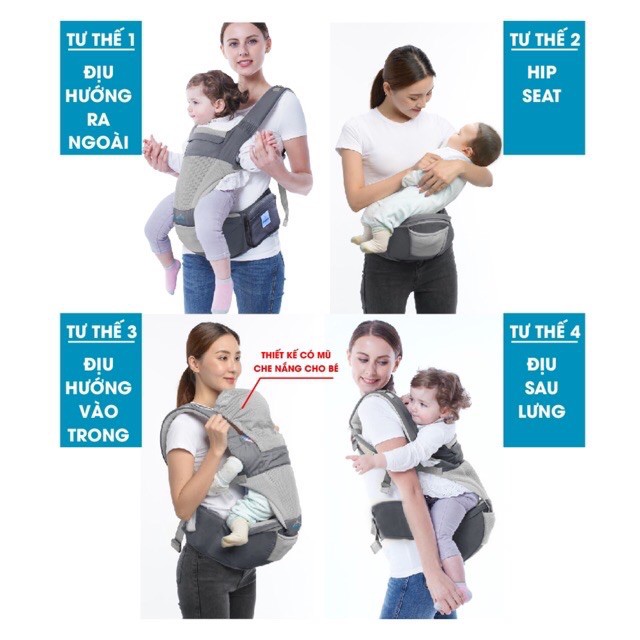 Địu ngồi trẻ em 4 tư thế siêu mềm công nghệ air mesh thoáng khí comfybaby - ảnh sản phẩm 4