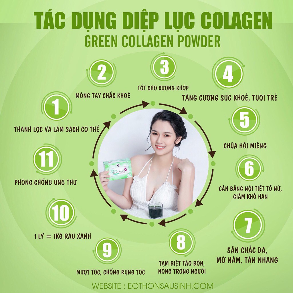 (Chính Hãng) Diệp Lục Colagen Green Powder (Tặng Bình Thủy Tinh 300ml) Làm Đẹp Da, Tăng Cường Nội Tiết Tố,Giarm Khô Hạn