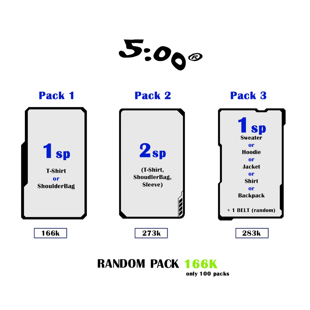 Túi Random Pack ss2 của 5AM