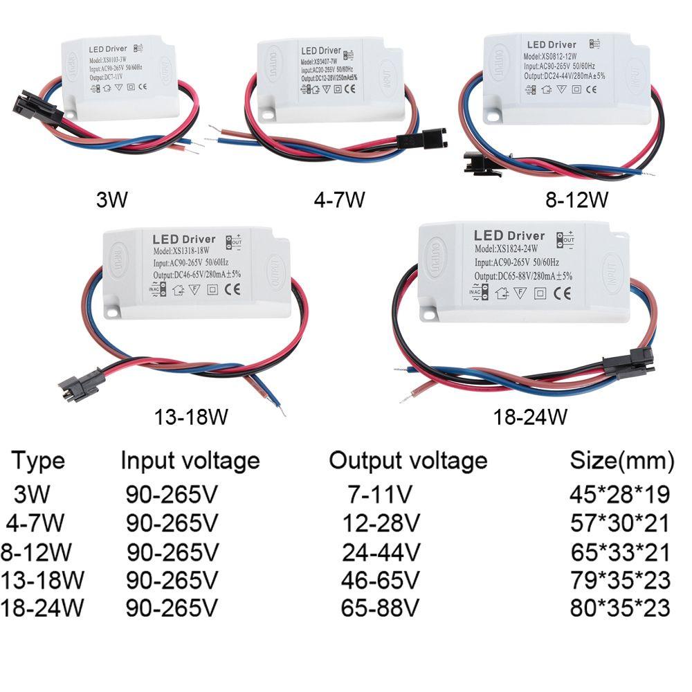 Bộ Chuyển Đổi Nguồn Đèn LED AC 85-265V