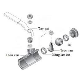 Van nước , van khóa inox 316 bằng bi ( van bi inox )