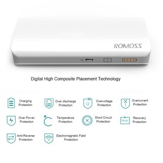 Sạc dự phòng 10000mAh cho iPhone / máy tính