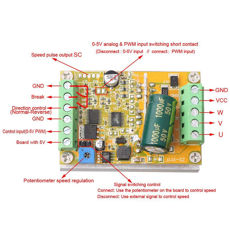 Bảng Mạch Điều Khiển Động Cơ Không Chổi Than 3 Pha 380w Bldc Pwm Plc Dc 6.5-50v