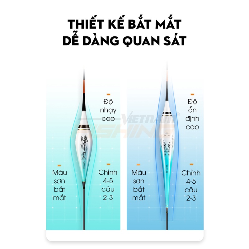 Phao Điện Câu Cá Handing 2021 - Chất Liệu Nano Cao Cấp