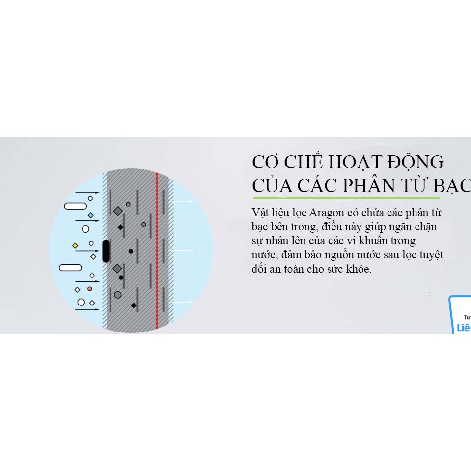 Lõi Lọc Nước aragon số 3-Nhập khẩu chính hãng | BigBuy360 - bigbuy360.vn