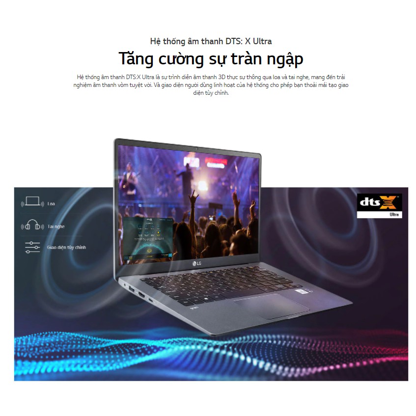 Laptop LG gram 14'' Intel® Core™ i5 Gen10, 512GB - 14ZD90N-V.AX55A5