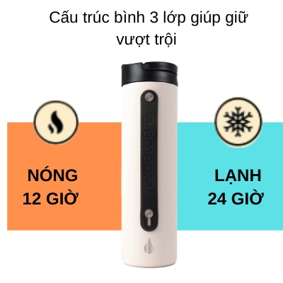 Bình giữ nhiệt Elemental sport 590ml màu trắng, giữ nhiệt vượt trội,inox 304,giá tốt