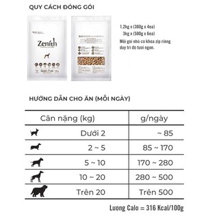 [1.2kg] Zenith thức ăn hạt mềm cho chó con