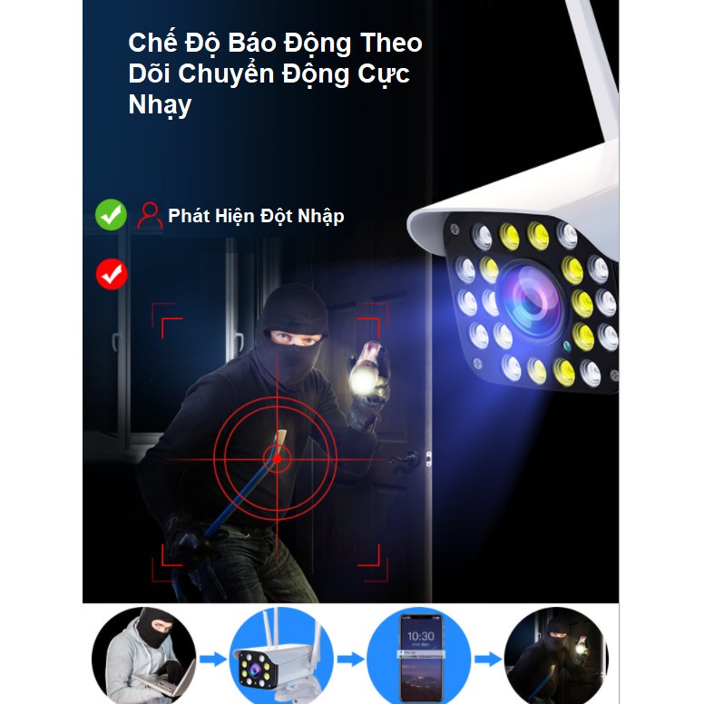 Camera wifi Yoosee ngoài trời 4 Râu 20 Led Xoay 360 độ 5.0Mpx Full HD 1920p, Đàm thoại , ghi âm , cảnh báo BH 5 năm