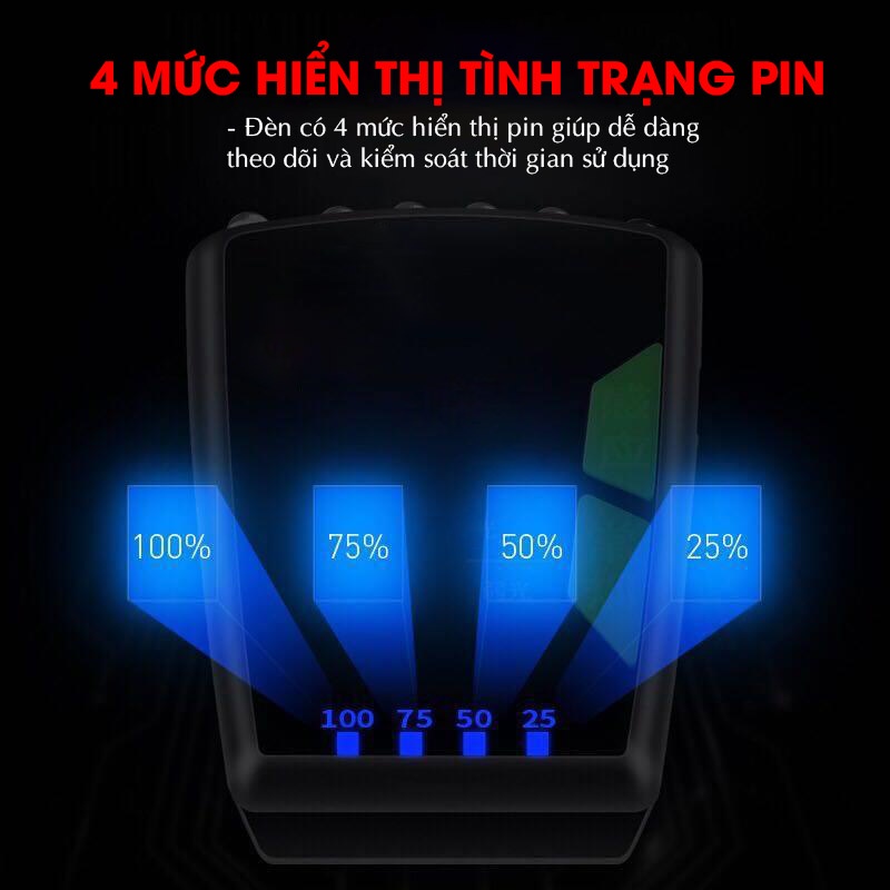 Đèn LED Đội Đầu, Đèn Pin Đội Đầu Đeo Trán Cảm Biến 4 Bóng Siêu Sáng Hoạt Động 6H Liên Tục Kèm Pin Sạc Siêu Tiện Lợi.AL