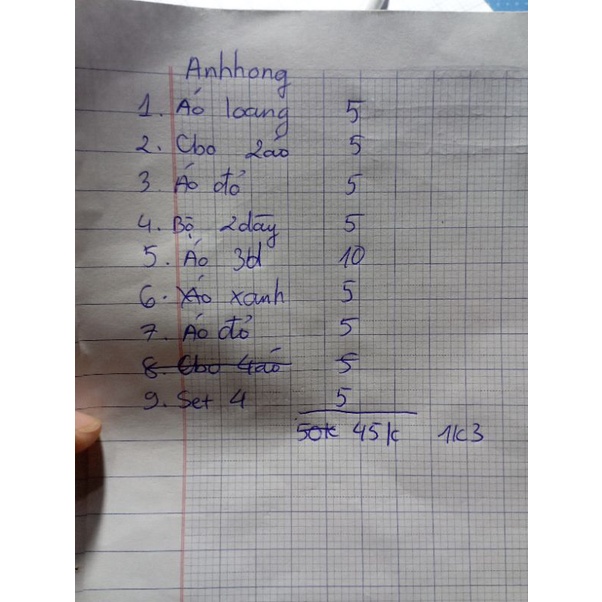 q.áo tlí của anhhong
