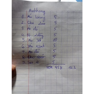 Q.áo tlí của anhhong