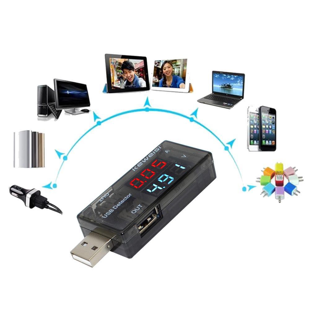 Thiết Bị Đo Dòng Điện Sạc Usb