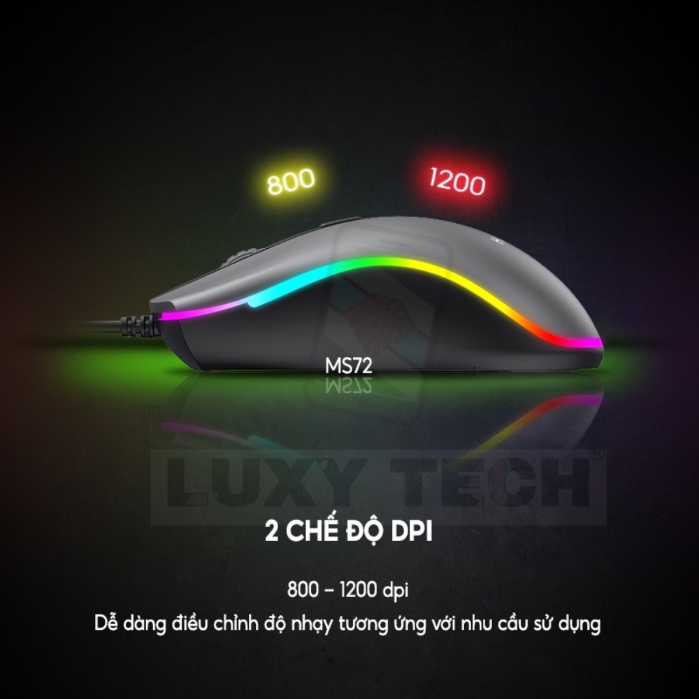 Chuột Có Dây HAVIT MS72 Độ Nhạy Lên Đến 1200 DPI , Có LED RGB - Chính Hãng Bảo Hành 12 Tháng