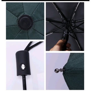 Ô đi mưa bật tắt tự động