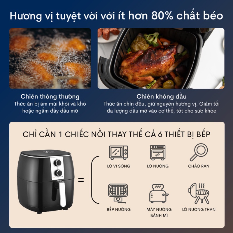 Nồi chiên không dầu FujiE AF7 - 7.5L - Hàng chính hãng - Bảo hành 24 tháng