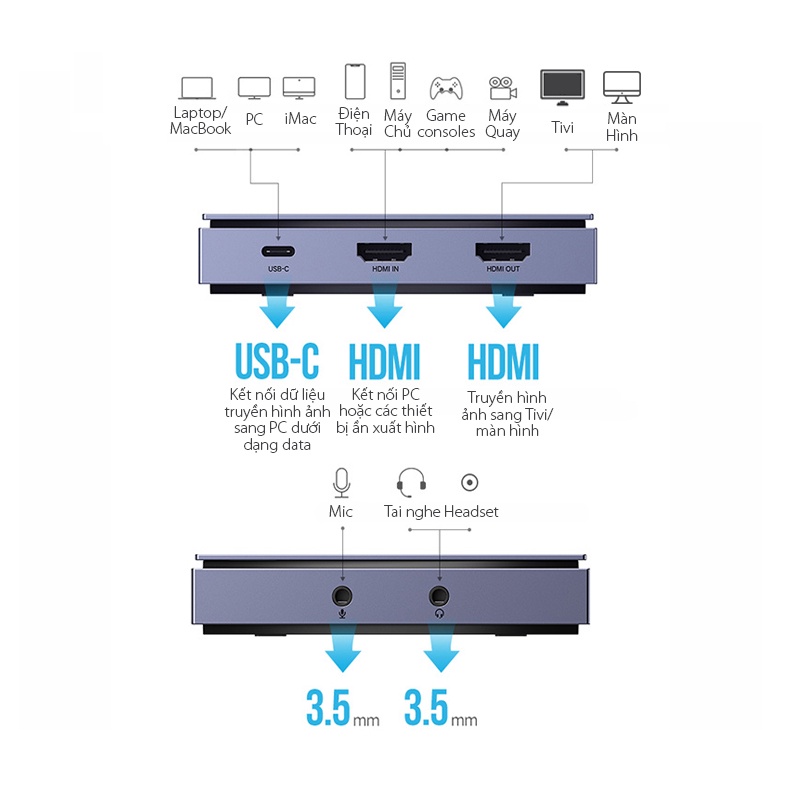 Box ghi hình USB-C Video Capture Live Stream Ugreen 10937 4K@60Hz CM410 Chính Hãng Cao Cấp