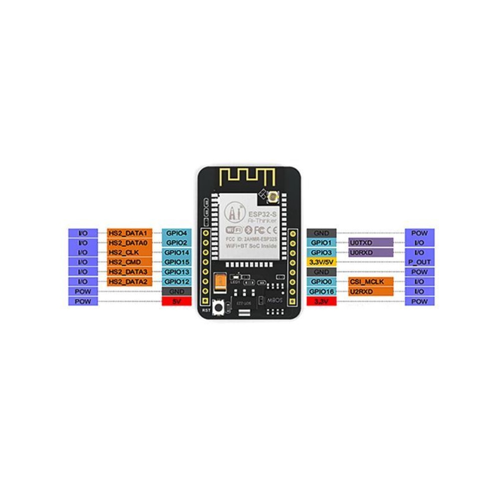 【READY STOCK】Mô Đun Wifi Esp32-Cam Wifi Esp32 Esp32 Cam Esp32-S 5v Kèm Mô Đun Ov2640 2mp | BigBuy360 - bigbuy360.vn