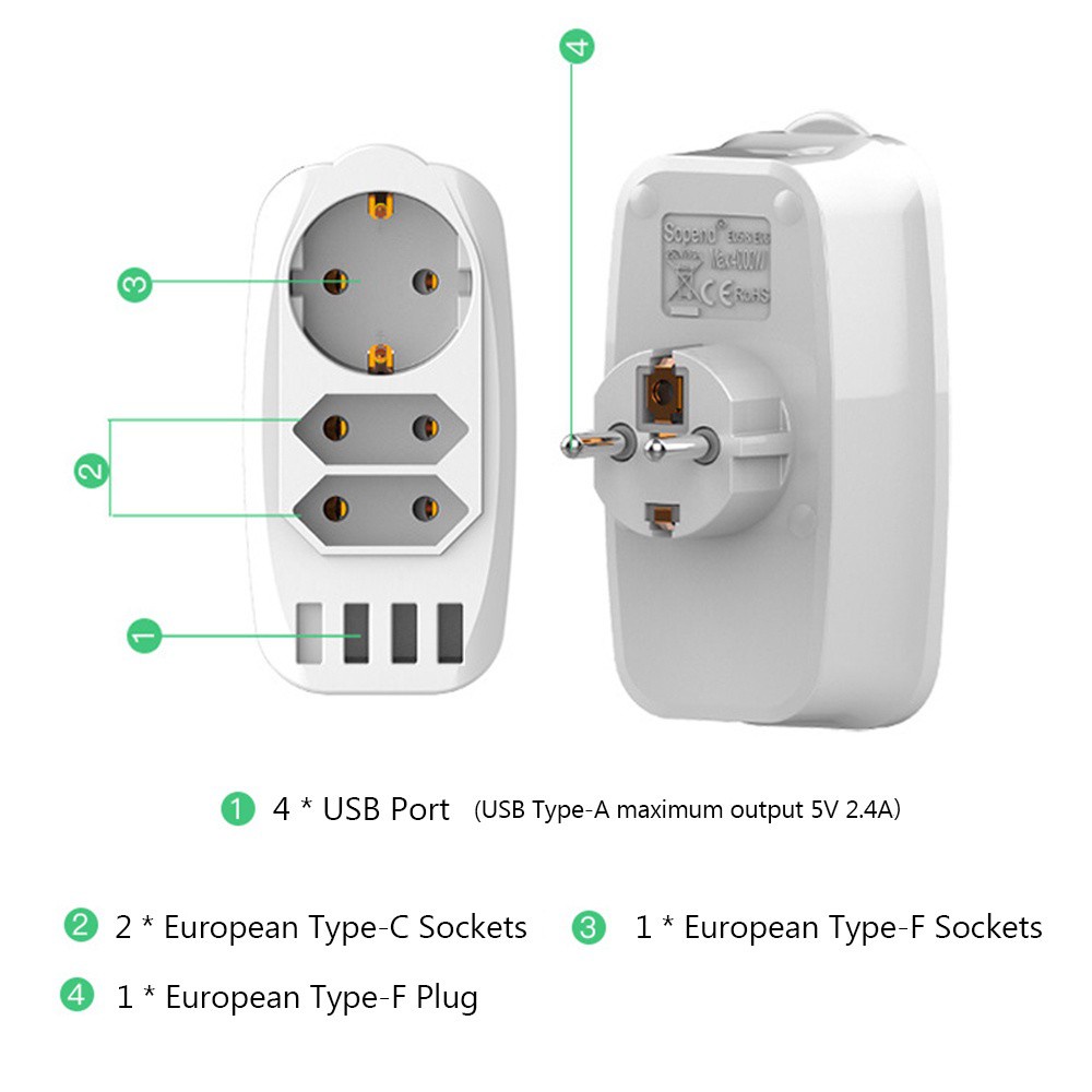 SHOUHOU 250V 16A Home Office Electrical Plug Phone Laptop Wall Charger USB Socket Adapter Travel Multiple 7-in-1 EU Power Socket 4 USB Ports