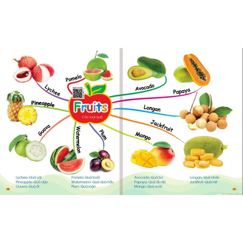 Sách - Tư Duy Ngôn Ngữ - Chinh phục từ vựng tiếng Anh theo sơ đồ tư duy Mind Map (Quét mã QR luyện đọc)