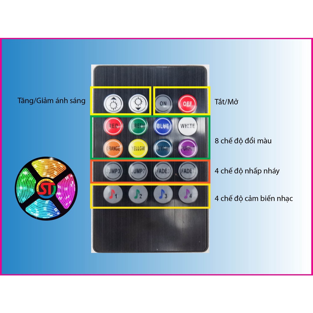 Đèn Led  TickTok 16 triệu màu RGB cảm biến theo nhạc điều khiển qua App điện thoại 5m