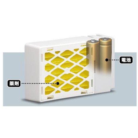 Máy Đuổi Muỗi VAPE Máy Đuổi Muỗi Dùng Pin Hàng Made In Japan