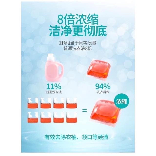 Set 30 viên giặt xả quần áo siêu sạch siêu thơm siêu tiện lợi