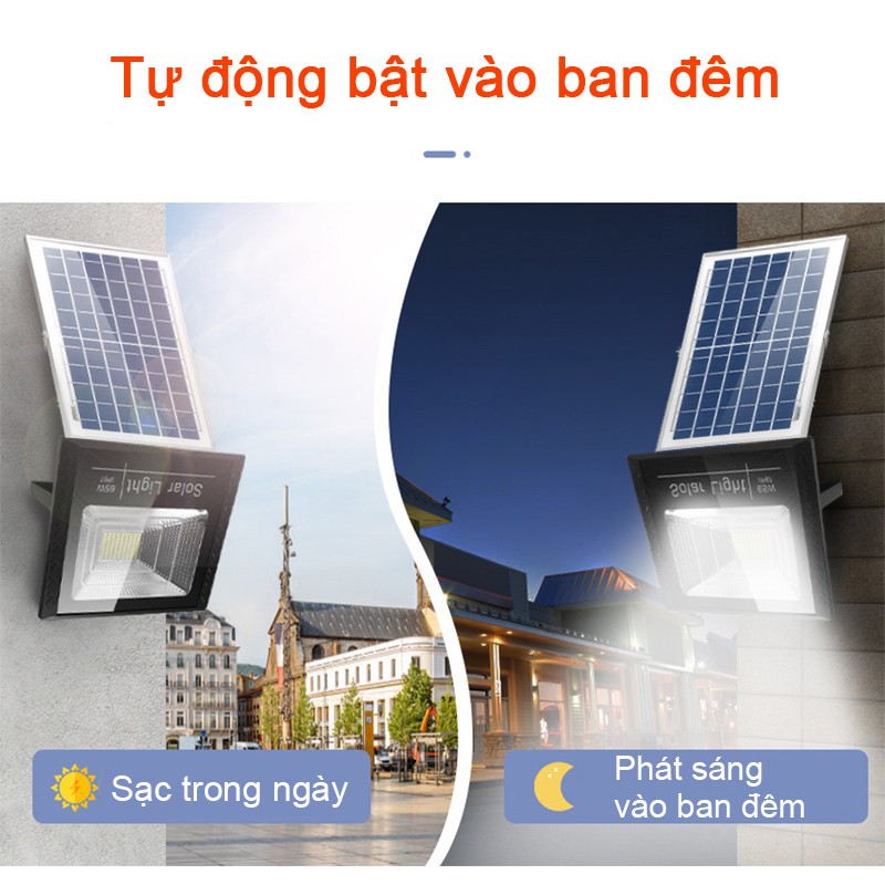 Đèn LED Năng Lượng Mặt Trời 10w 25w 45w 65w Chống Thấm Nước Ip67 Tiện Dụng