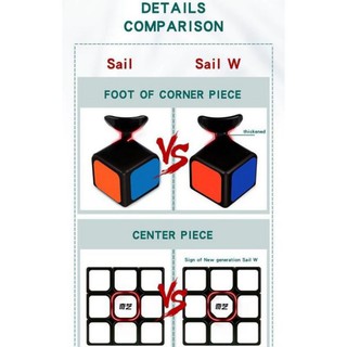 rubik 3x3x3 qiyi sail w