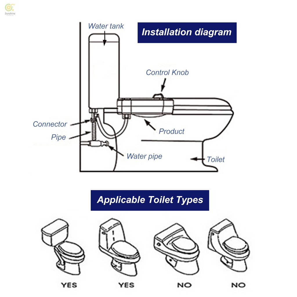 Bộ Vòi Phun Nước Vệ Sinh Toilet Tự Động Không Sử Dụng Điện G1 / 2 | BigBuy360 - bigbuy360.vn