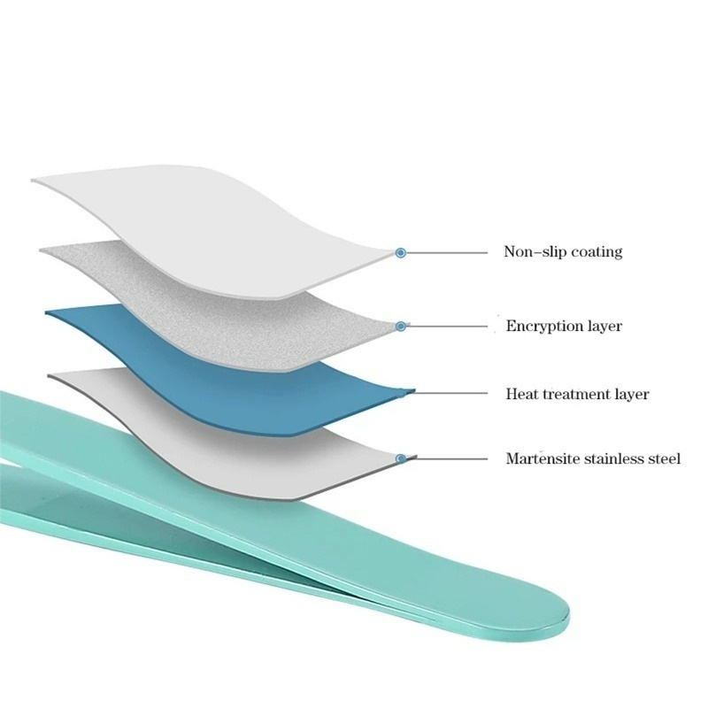 Nhíp Tỉa Lông Mày Bằng Thép Không Gỉ Màu Kẹo Ngọt Tiện Dụng