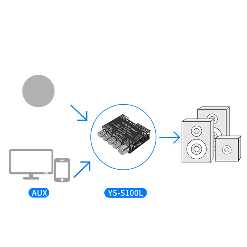 Bảng Mạch Khuếch Đại Âm Thanh Bluetooth 2.1 YS-S100L 50Wx2 + 100W