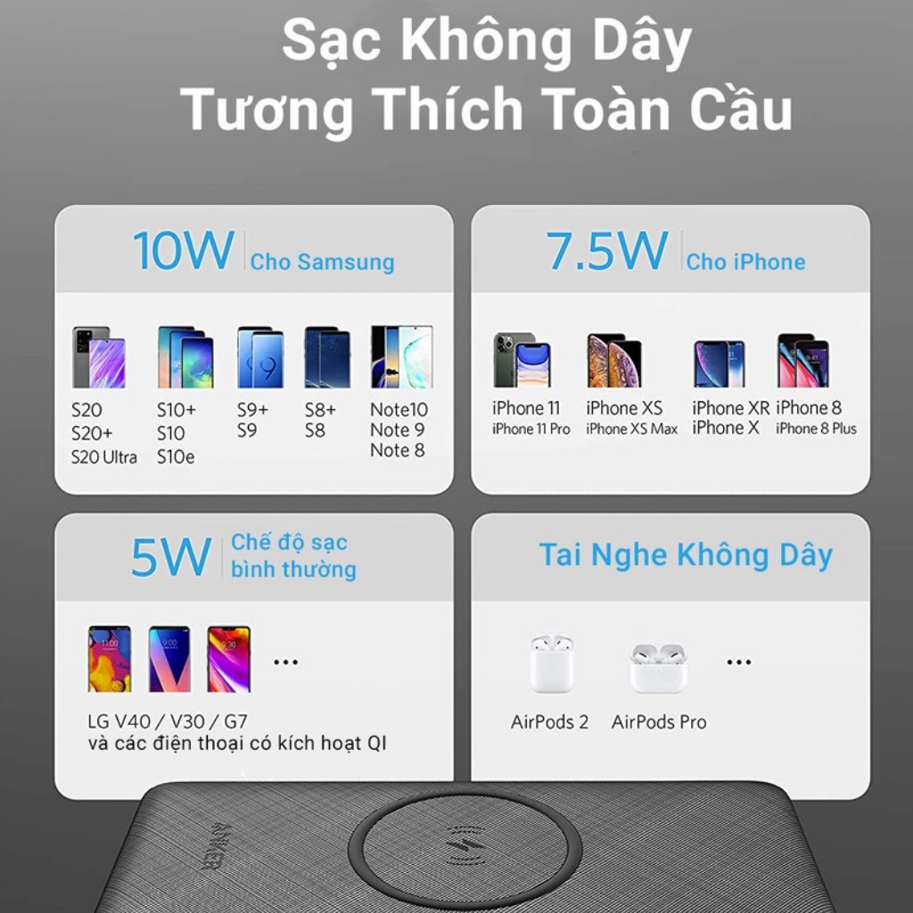 Sạc dự phòng không dây ANKER A1617 PowerCore III 10000mAh chính hãng fullbox tistore