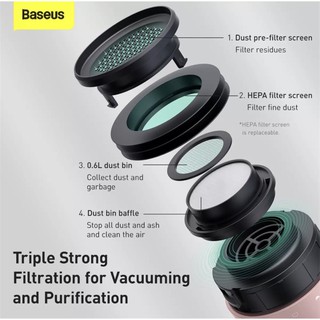MÁY HÚT BỤI MINI BASEUS C1