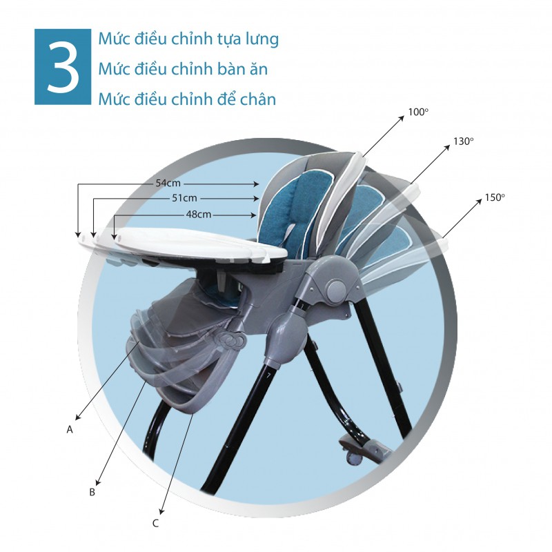 GHẾ ĂN DẶM ĐA NĂNG CAO CẤP 2 KHAY ĂN, 3 TƯ THẾ NGẢ, 7 MỨC ĐIỀU CHỈNH ĐỘ CAO CÓ BÁNH XE - BẢO HÀNH 1 NĂM