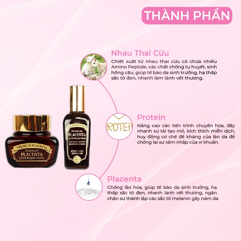 Bộ Skincare chống lão hóa 3W Clinic Hàn Quốc tinh chất Nhau Thai Cừu giúp da trắng sáng mềm mịn [Serum+Kem Dưỡng]
