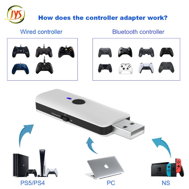 USB Receiver JYS P5 kết nối PC/PS3/PS4/PS5/Nintendo Switch với hầu hết các loại tay game