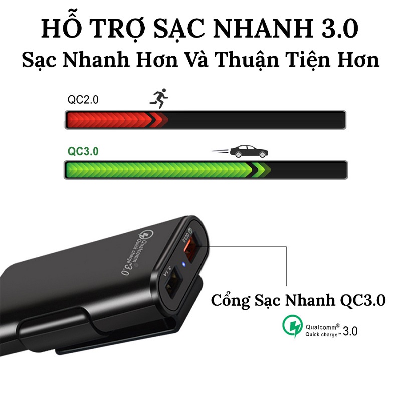 Tẩu Sạc Ô Tô 4 Cổng USB - Có 1 Cổng Quick Sạc Nhanh 3.0 VERSION 5 CARZONE.TOP