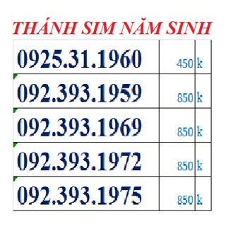 H21.1 Thánh sim full ngày tháng năm sinh free data