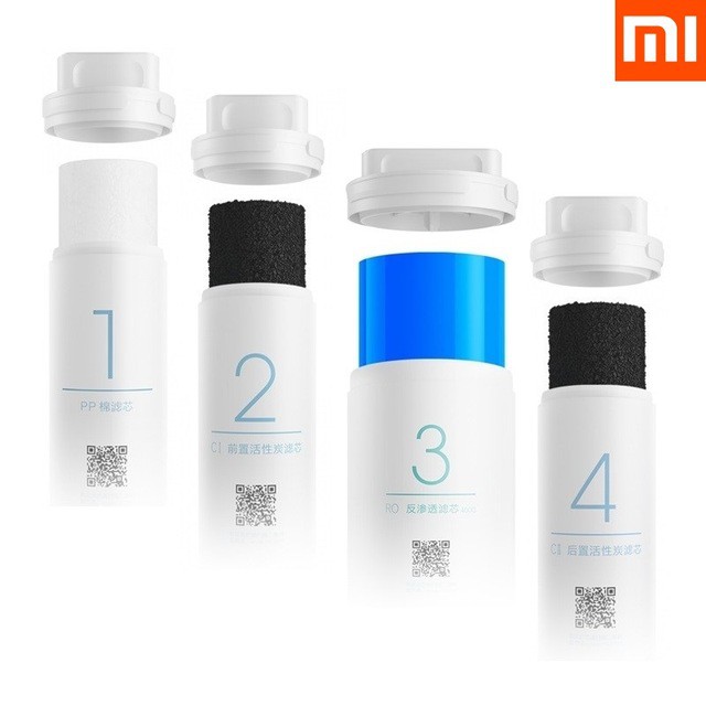 Lõi lọc thay thế số 3 - RO cho máy lọc nước Xiaomi 400G / 600G