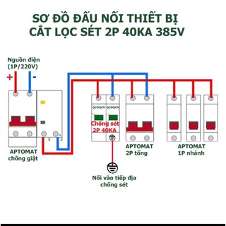 CHỐNG SÉT LAN TRUYỀN DC 1000V