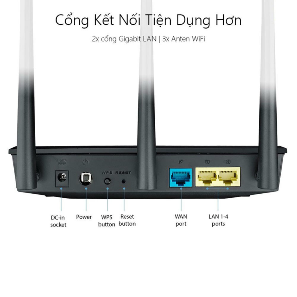 Bộ Phát Wifi Asus RT-AC53 Băng Tần Kép AC750 Gigabit 3 Ăng-ten - Hàng Chính Hãng