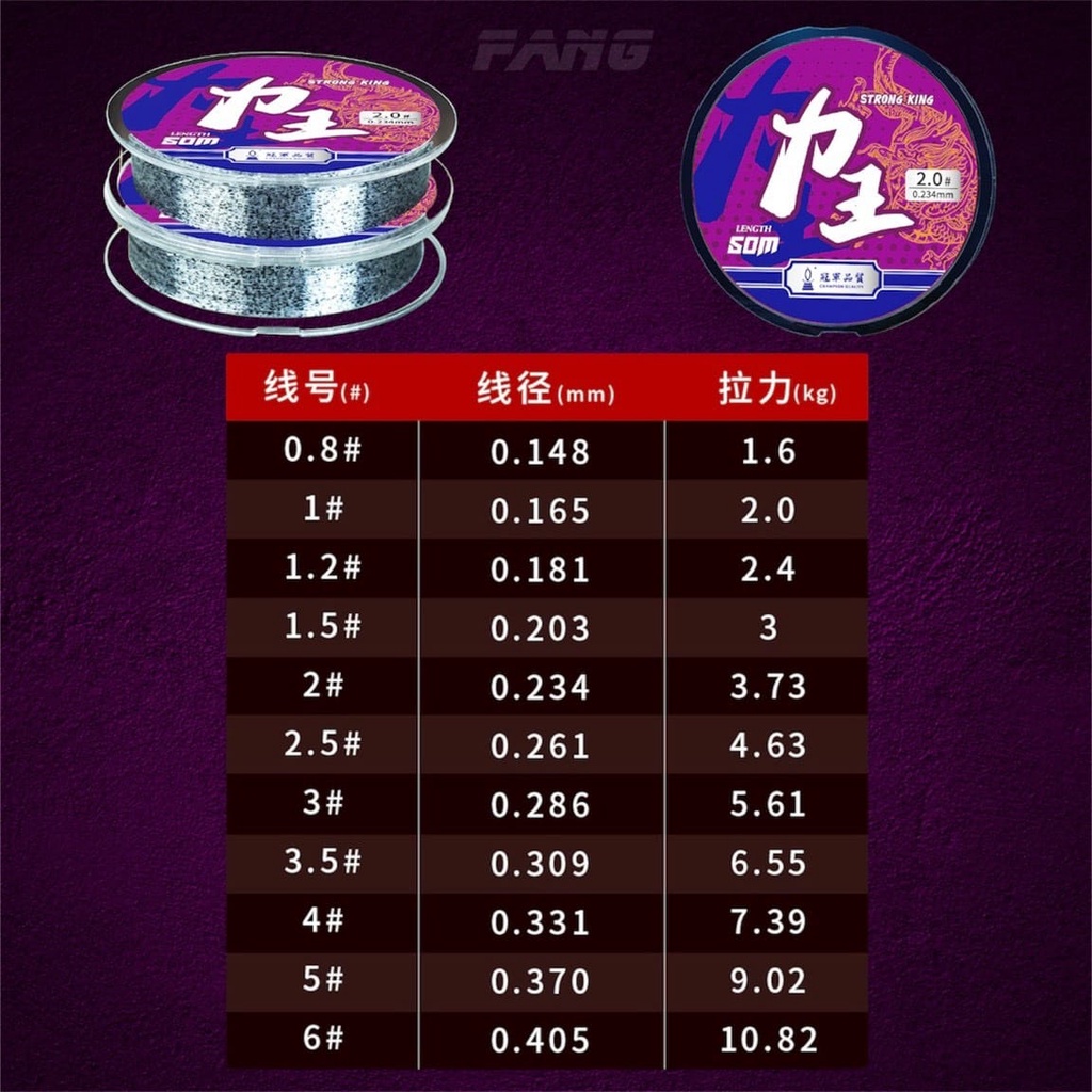 Cước trục câu cá Quán quân cao cấp